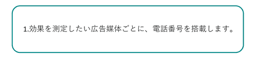 コール・インテリジェンス3